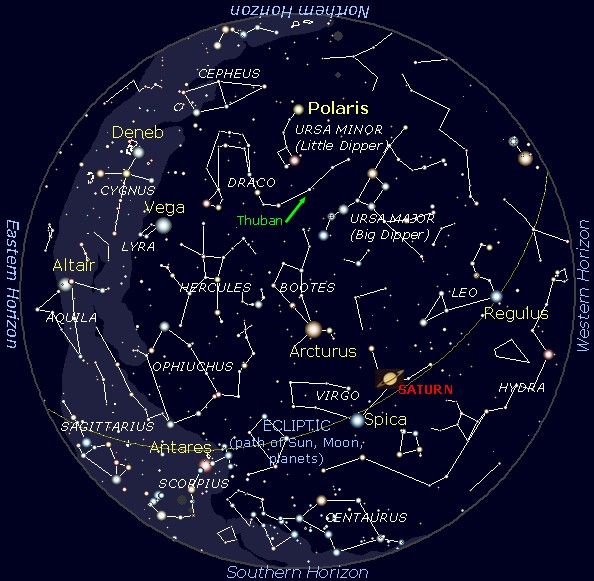 June 2011 Sky Chart